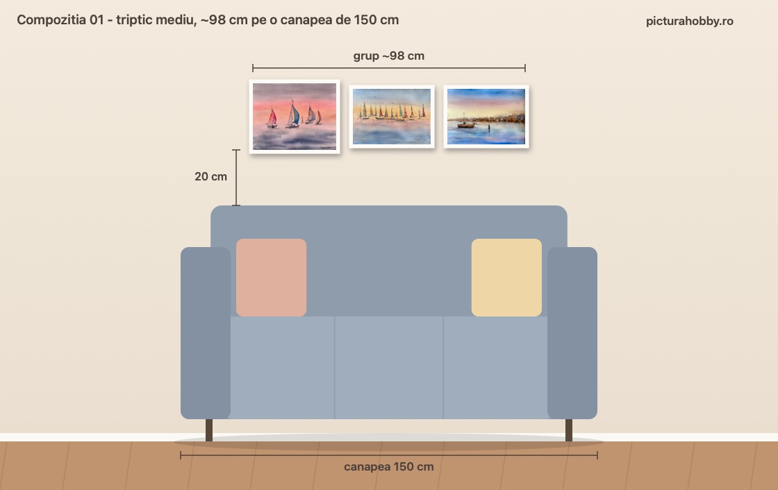 Compozitia 01: triptic mediu cu trei acuarele cu apus, centrat deasupra unei canapele de 150 cm